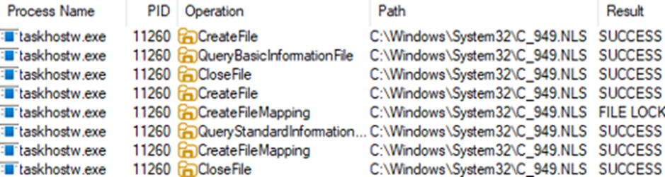 procmon on win11