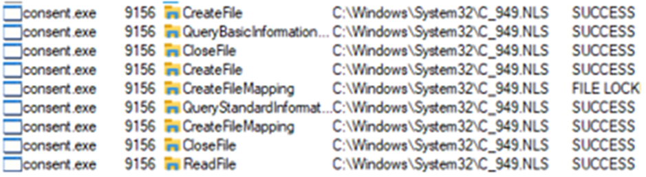 procmon on win10